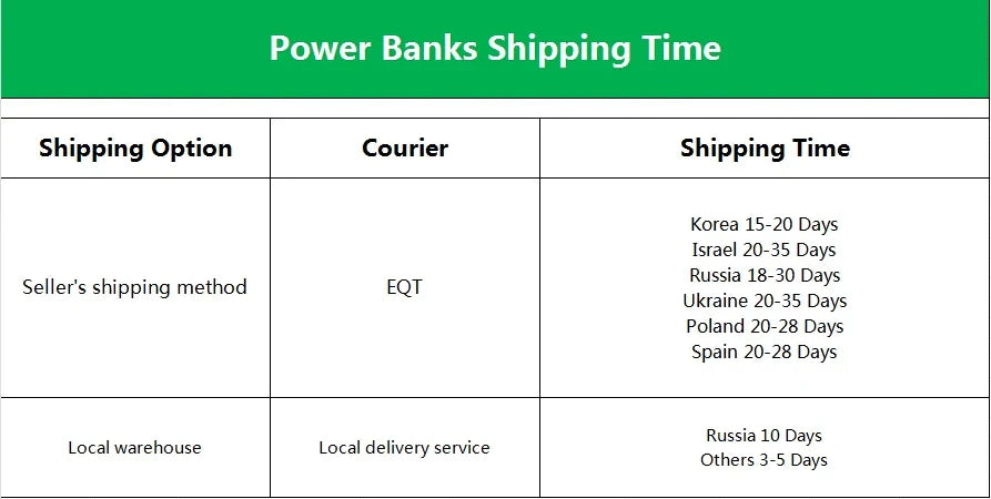 Varavirtalähde Turbo 3.0