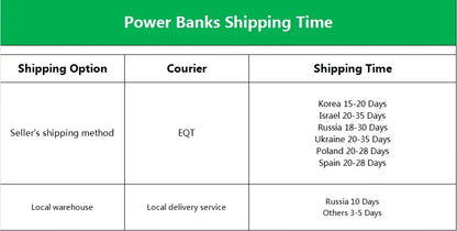 Varavirtalähde Turbo 3.0