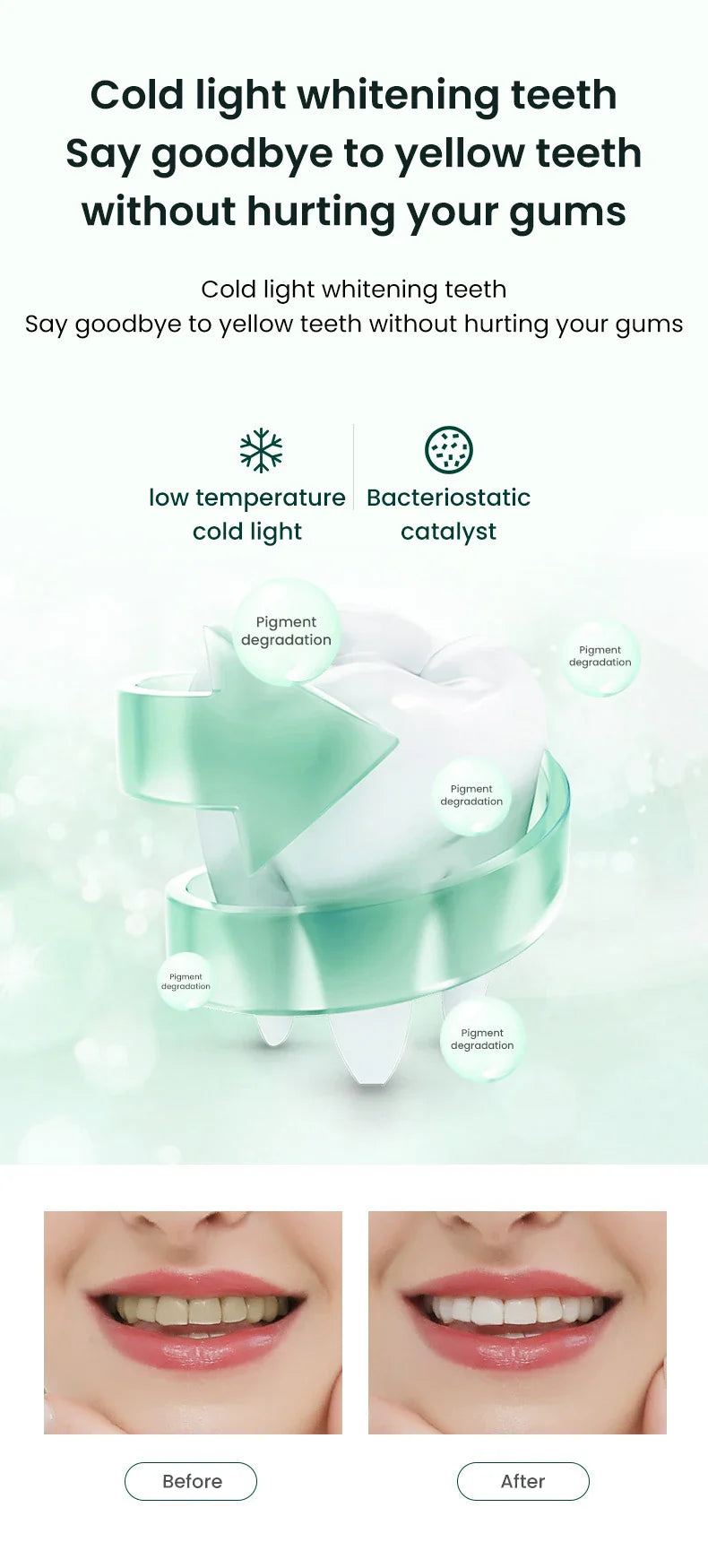 U-Brush™ – Elektrisk Tandborste med 360° Rengöring