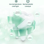 U-Brush™ – Elektrisk Tandborste med 360° Rengöring