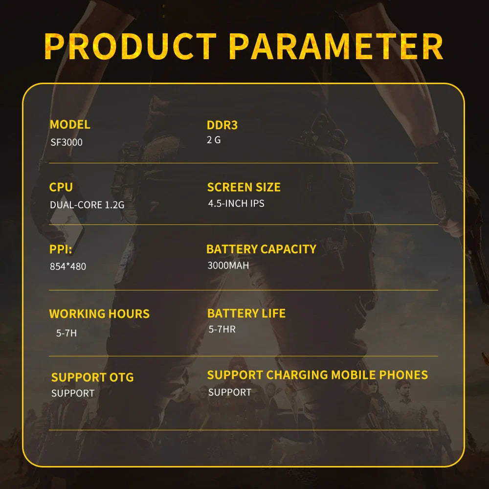 Varustadens Bärbara Spelkonsol