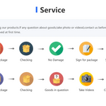 Örhängeset Nora (12-pack örhängen för piercing & brosk – stål & zirkoner)