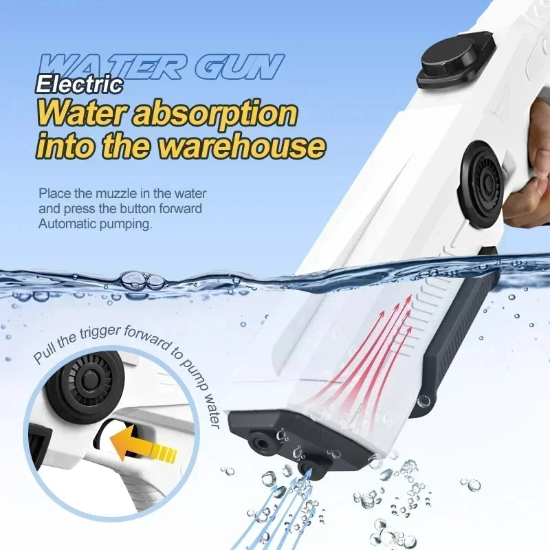 GelSprayGun™ – Elektrisk Vattenpistol