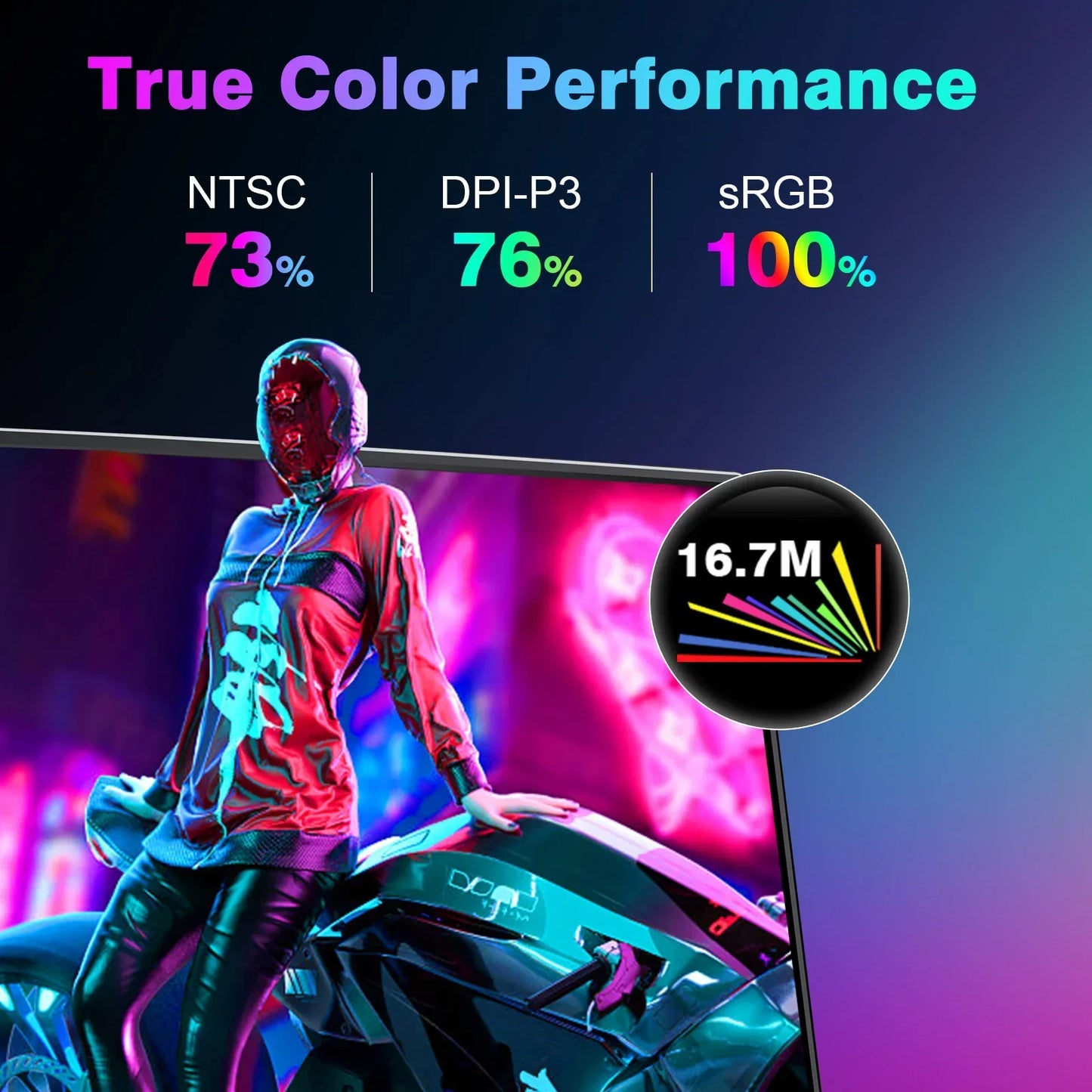 Extern bärbar enkel skärm till dator, spelkonsol, mobil eller laptop