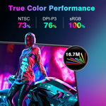 Extern bärbar enkel skärm till dator, spelkonsol, mobil eller laptop