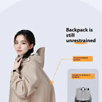 RainGuard Pro - Tål skyfall, stänk och storm