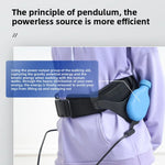 Rehabiliteringshjälpmedel – gånghjälpmedel vid stroke & träning