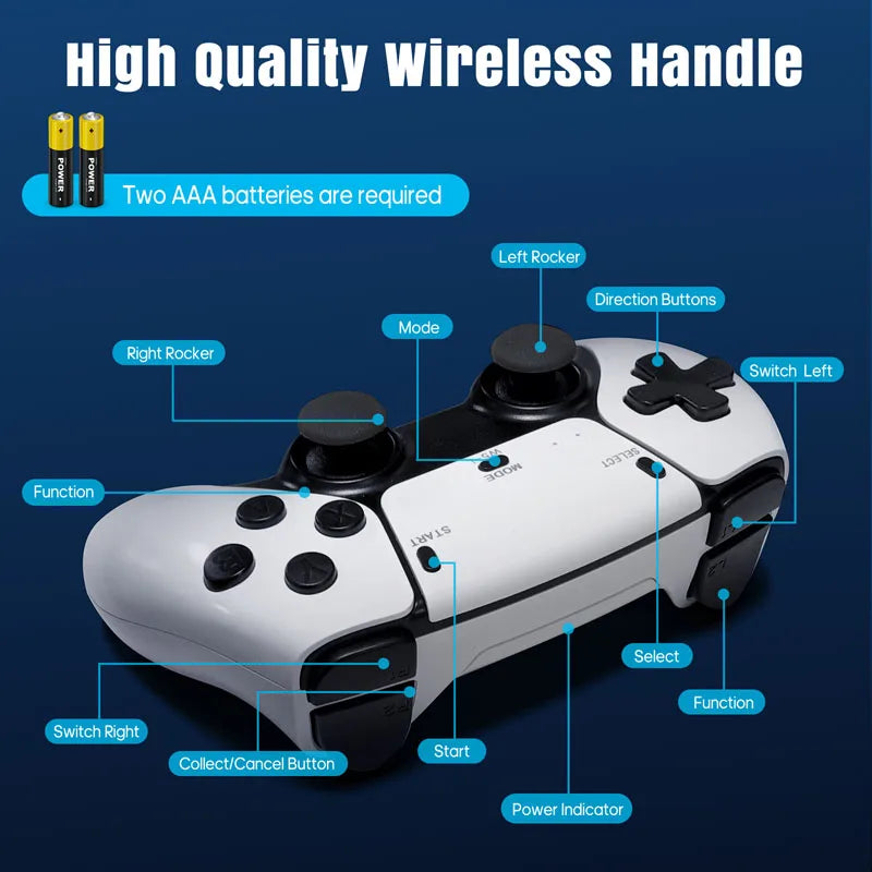 GameStick – Kädessä pidettävä 4K-pelikonsoli 