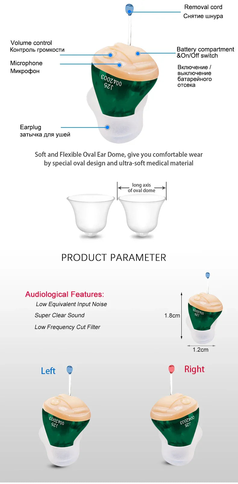 Hörapparat mini – justerbar ljudförstärkare för inneröra
