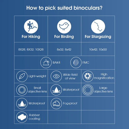 Kikare – professionell fågelkikare 8x32/8x42/10x42 IPX7 vattentät