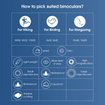Kiikarit - ammattitason lintubongauskiikarit 8x32/8x42/10x42 IPX7 vedenpitävät