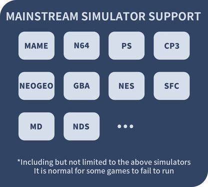 PixBox Max 3 – retro spelkonsol 5”