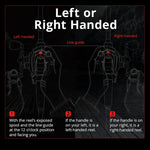 Hyrräkela – SEASIR Cast X2 ammattilaismalli