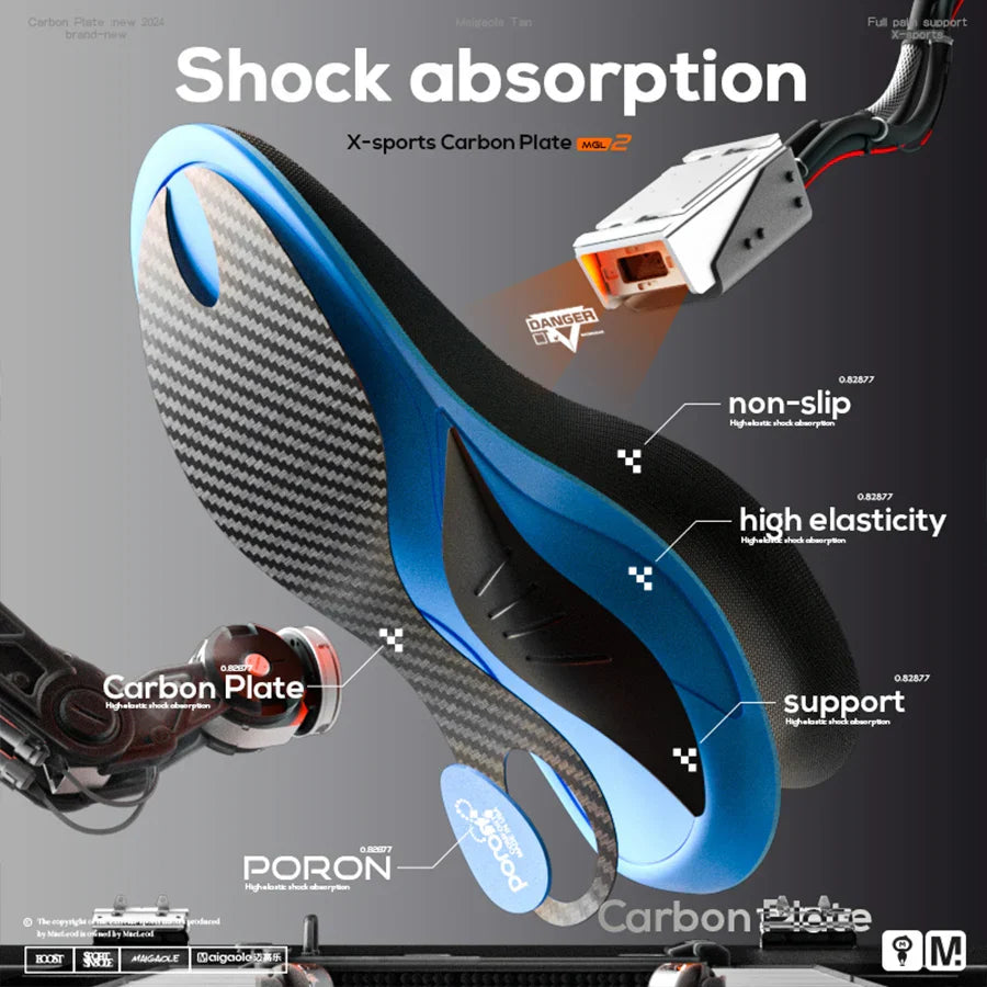 Trinn x – Innleggssåler i karbonfiber