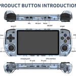PixBox Max 3 – retro spelkonsol 5”