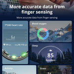 Smart ring – hälsomätning & sportläge, vattentät