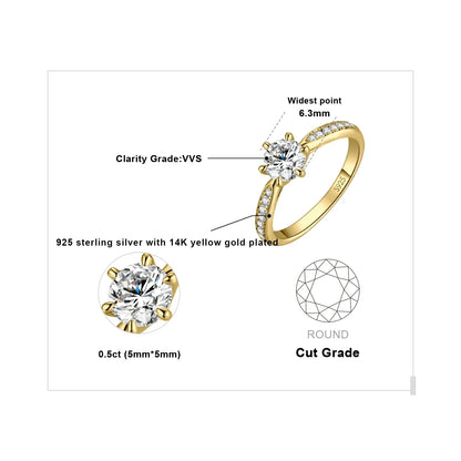 Klassisk rund ring med sten – 0,5–3 ct