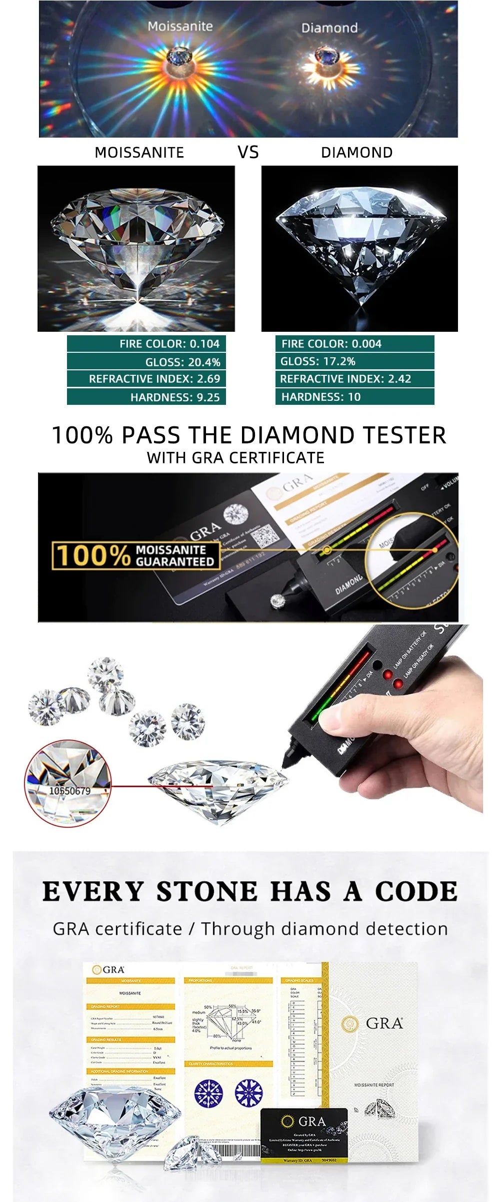 Droppformad ring med sten – 1–4 ct