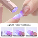 MiniCure™ – Handhållen UV/LED Nageltork
