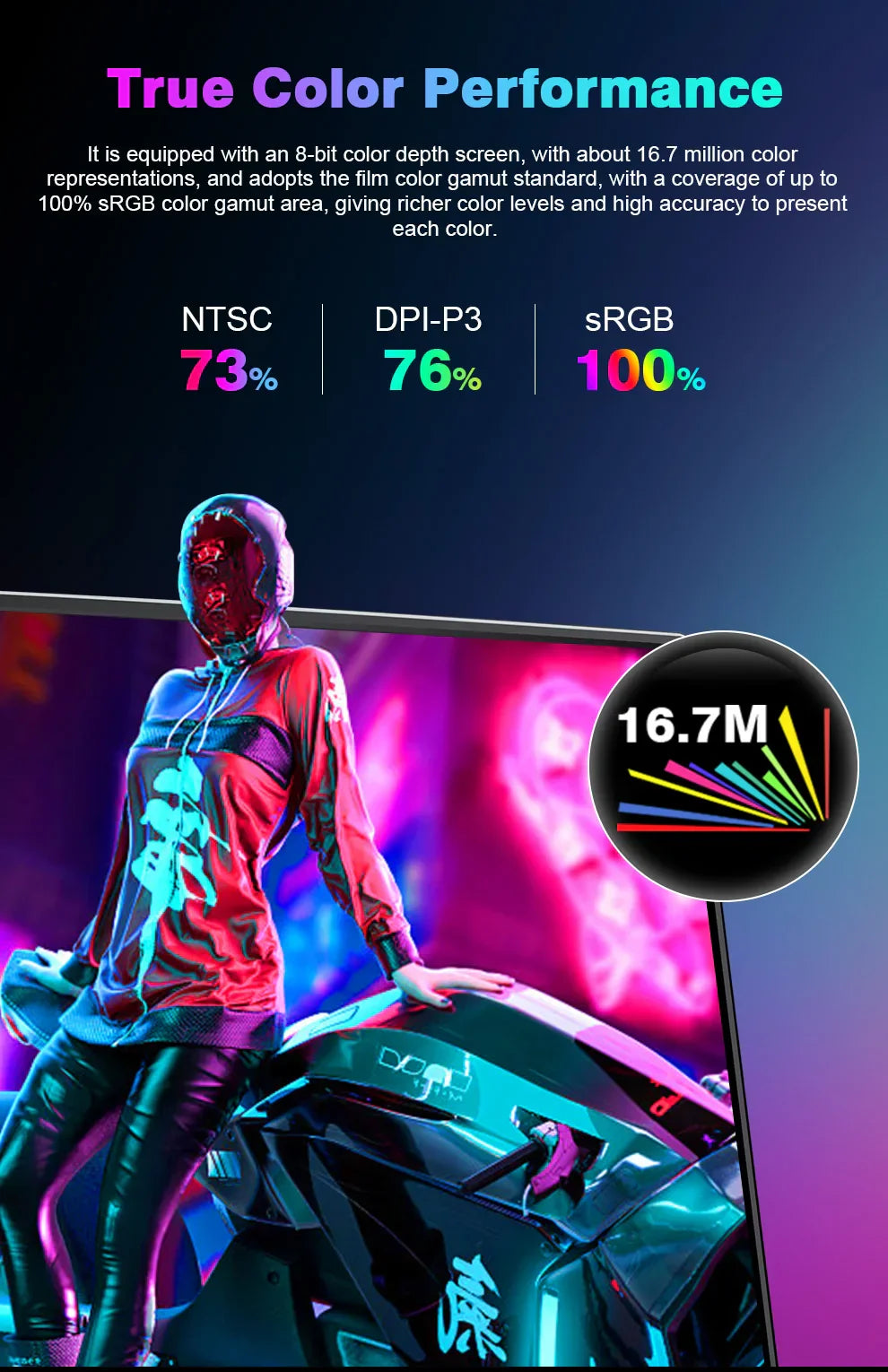 Extern bärbar enkel skärm till dator, spelkonsol, mobil eller laptop