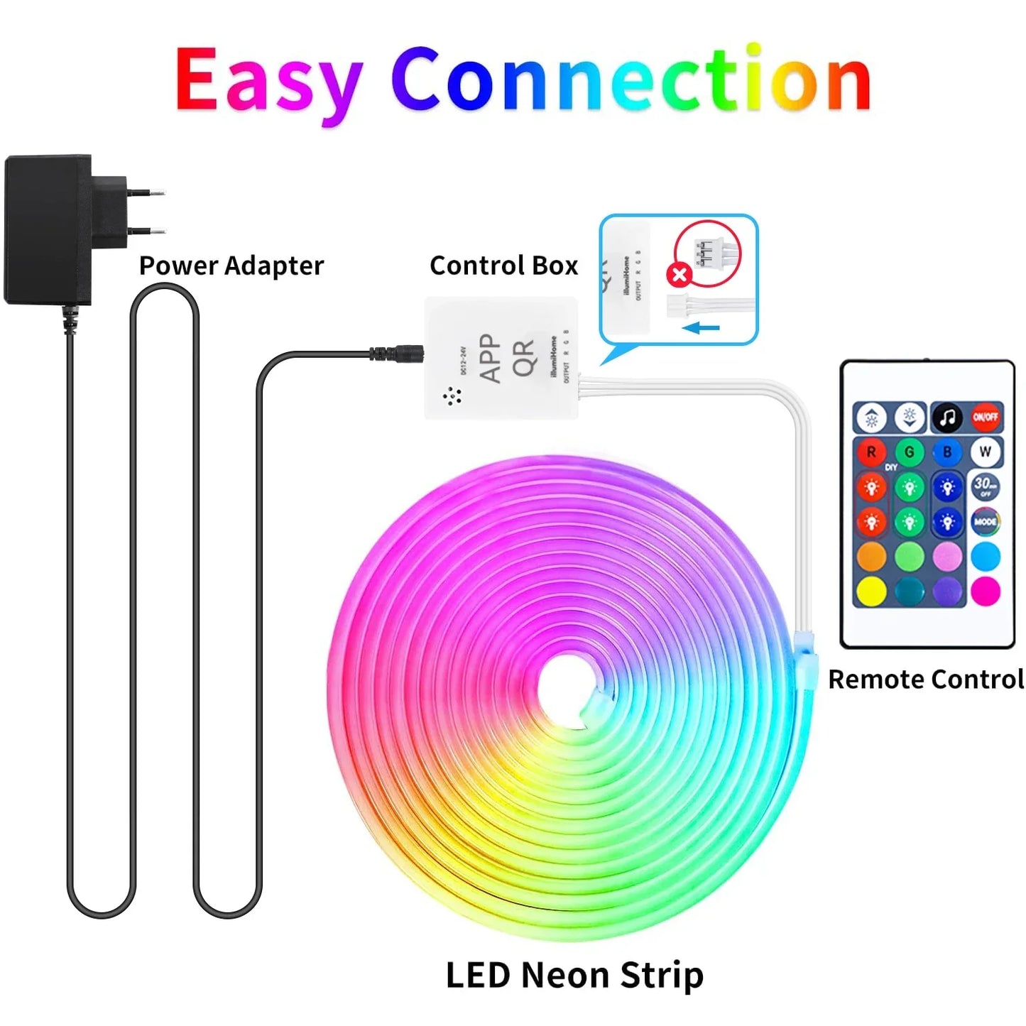 NeonGlow™ – RGB LED-slinga med Musikstyrning