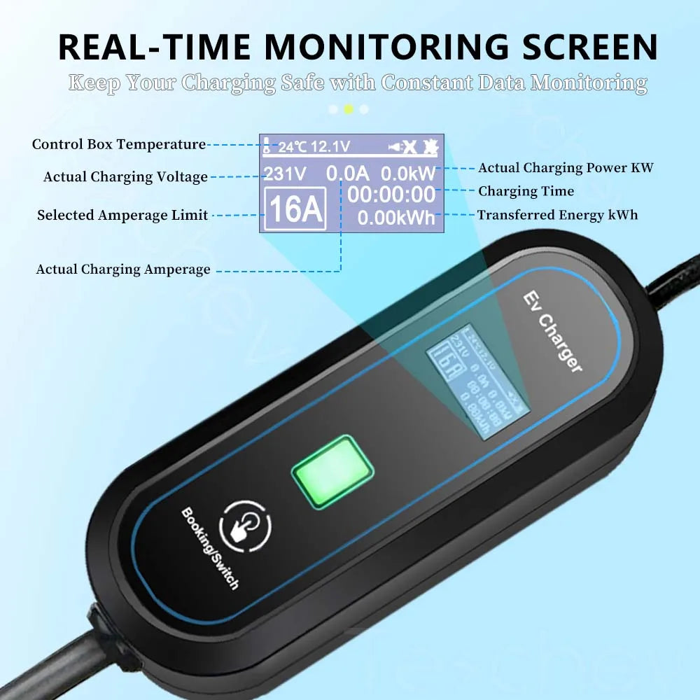Portabel laddare elbil 3.5kW – EV laddkabel typ 1 & typ 2