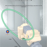 GlowLina – Lysande flyg leksak för barn och fest