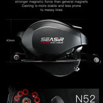 Hyrräkela – SEASIR Cast X2 ammattilaismalli