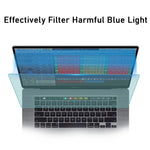 SynSköld – Skyddar ögonen mot dator skärm