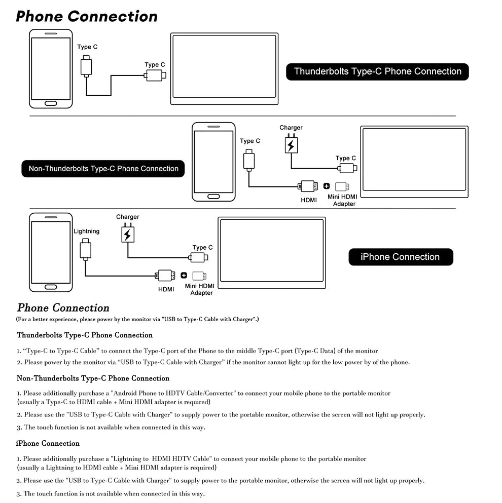 Extern bärbar enkel skärm till dator, spelkonsol, mobil eller laptop