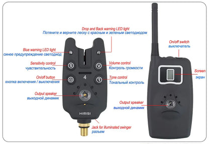 Trådlöst betesalarm – 1+4 set med swingers & väska