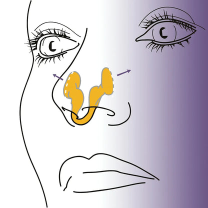 Näsclips mot snarkning – 2 st silikon näsclip för bättre sömn & andning