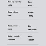 Bilhanddammsugare – sladdlös kraftfull dammsugare