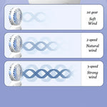 Astronaut USB-tuuletin – Tehokas ja hiljainen minituuletin