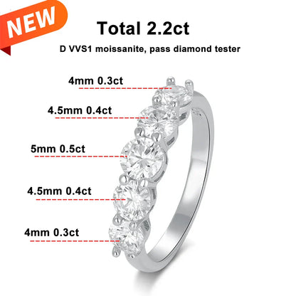 Evighetsring med sten – 4 mm