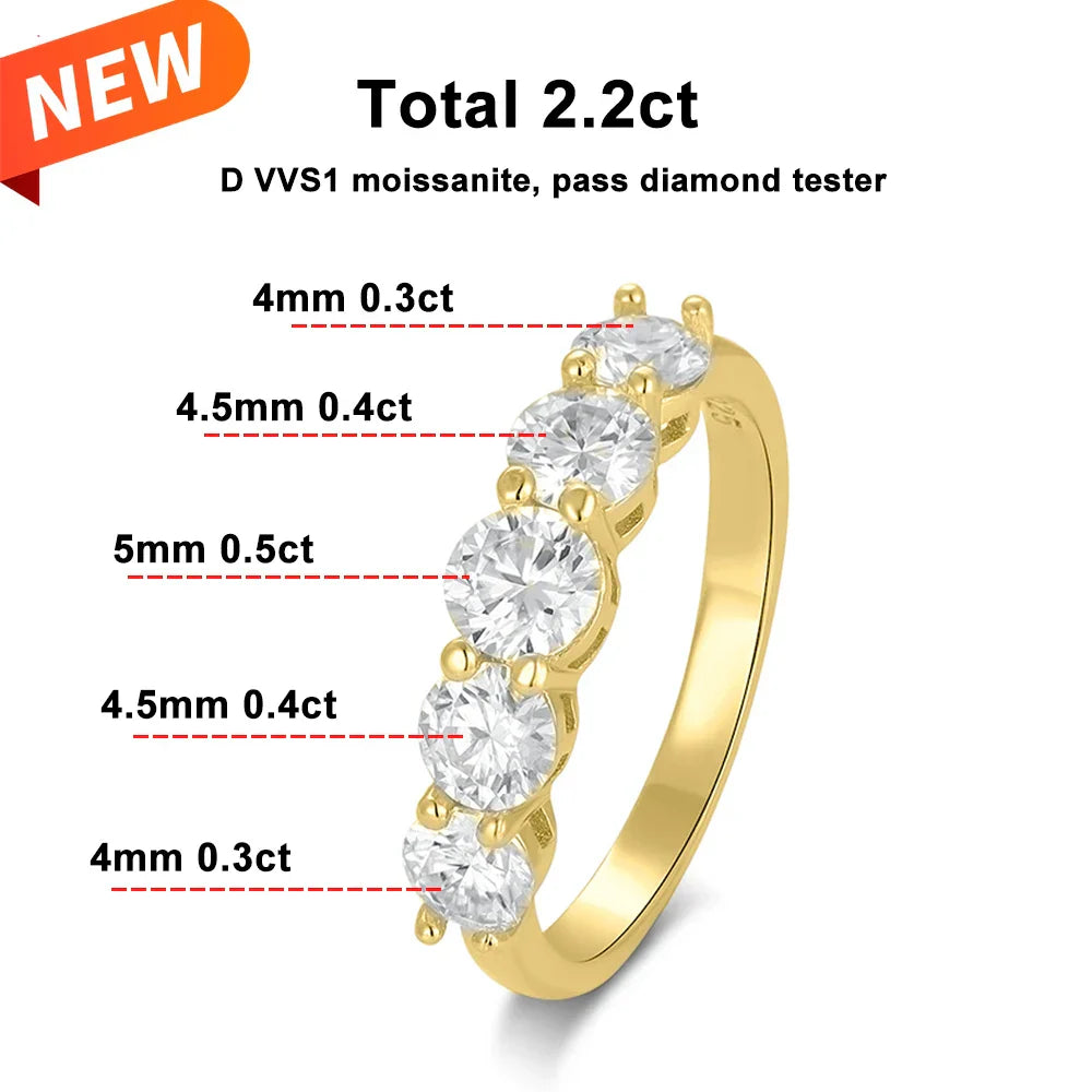 Evighetsring med sten – 4 mm