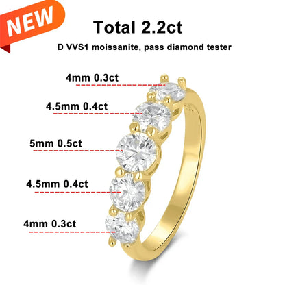 Evighetsring med sten – 4 mm