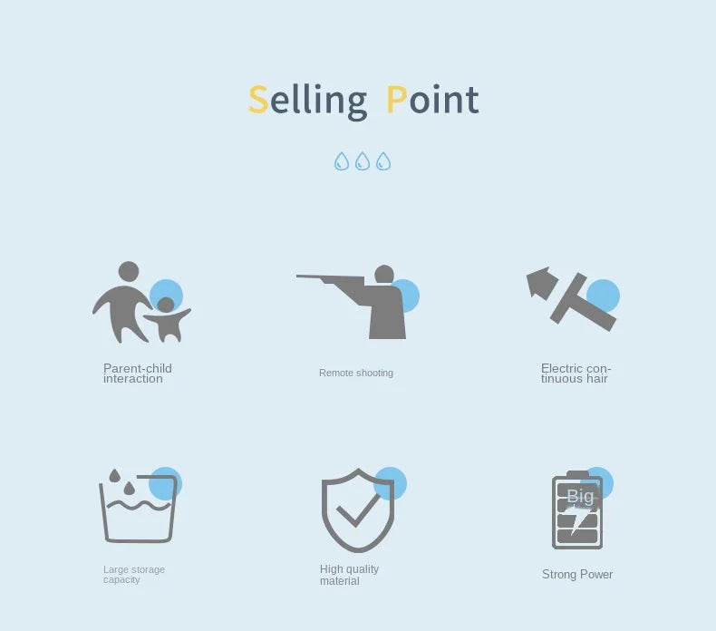 Vannblåser – blåser vann om sommeren