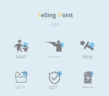 VattenBlaster – blästrar vatten på sommaren