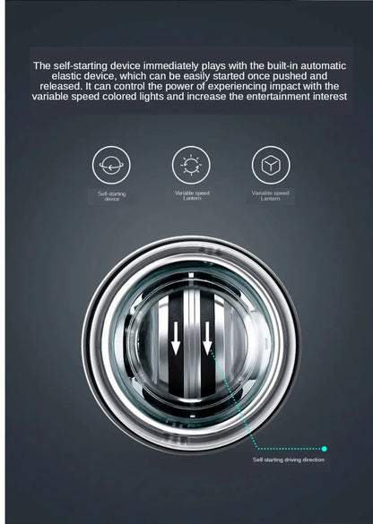 Powerball gyro – handtränare & underarmsträning för styrka & rehab