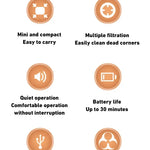 Bilhanddammsugare – sladdlös kraftfull dammsugare