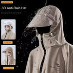 RainGuard Pro - Tål skyfall, stänk och storm