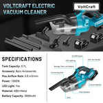 Sladdlös handdammsugare – passar Makita 18V batteri