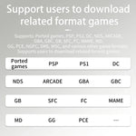 RetroSpel 34XX – bärbar spelkonsol 3,4” IPS med WiFi & Bluetooth