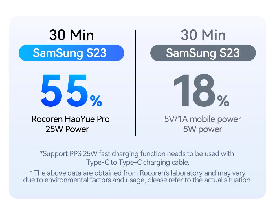 Varavirtalähde Turbo 3.0