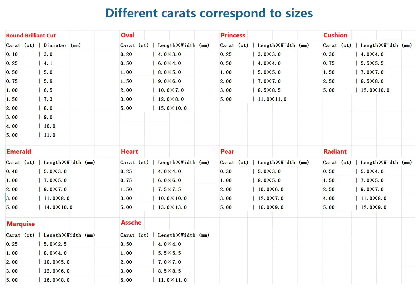Ring i silverfärg – gnistrande sten