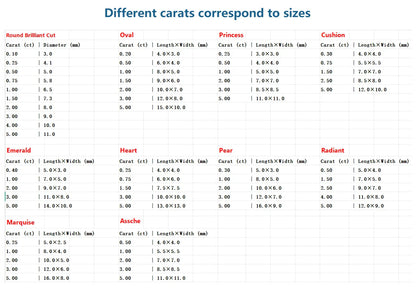 Ring i silverfärg – gnistrande sten