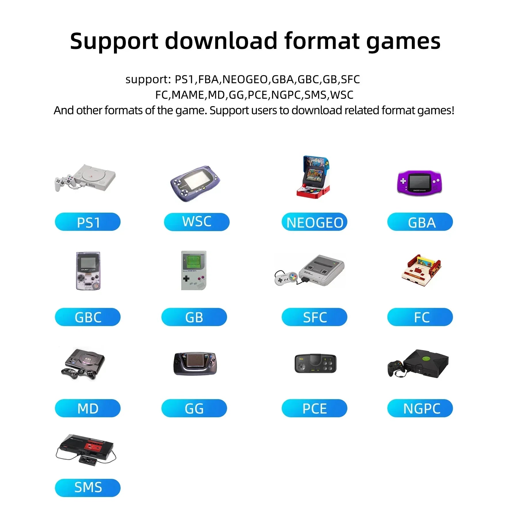 RetroPlay Mini+ V2 – handhållen spelkonsol 3,5” IPS