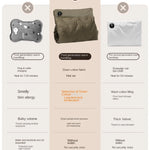 HeatPuff™ – USB-untuvatäyte, jossa säädettävä lämpötila