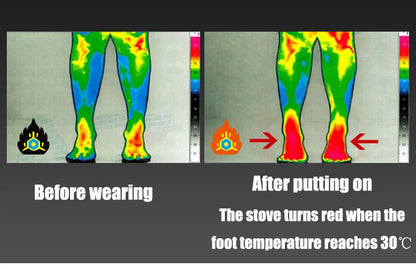 Uppladdningsbara Värmestrumpor – Vinterkomfort